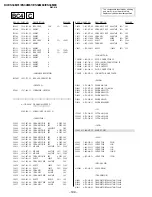 Предварительный просмотр 118 страницы Sony TRINITRON KV-ES34M31 Service Manual