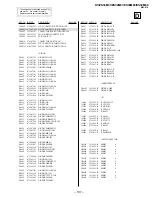 Предварительный просмотр 121 страницы Sony TRINITRON KV-ES34M31 Service Manual