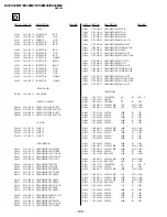 Предварительный просмотр 122 страницы Sony TRINITRON KV-ES34M31 Service Manual