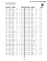 Предварительный просмотр 123 страницы Sony TRINITRON KV-ES34M31 Service Manual