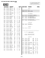 Предварительный просмотр 124 страницы Sony TRINITRON KV-ES34M31 Service Manual