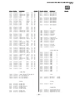 Предварительный просмотр 125 страницы Sony TRINITRON KV-ES34M31 Service Manual