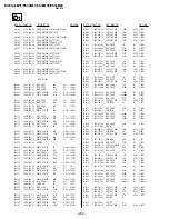 Предварительный просмотр 126 страницы Sony TRINITRON KV-ES34M31 Service Manual