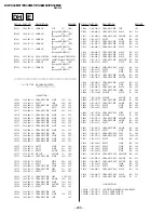 Предварительный просмотр 128 страницы Sony TRINITRON KV-ES34M31 Service Manual