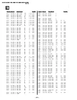 Предварительный просмотр 130 страницы Sony TRINITRON KV-ES34M31 Service Manual