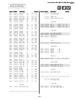 Предварительный просмотр 131 страницы Sony TRINITRON KV-ES34M31 Service Manual