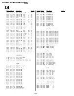 Предварительный просмотр 134 страницы Sony TRINITRON KV-ES34M31 Service Manual