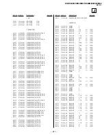 Предварительный просмотр 135 страницы Sony TRINITRON KV-ES34M31 Service Manual