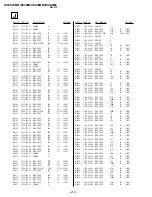 Предварительный просмотр 136 страницы Sony TRINITRON KV-ES34M31 Service Manual