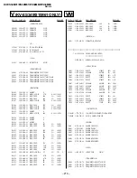 Предварительный просмотр 138 страницы Sony TRINITRON KV-ES34M31 Service Manual