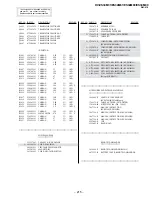 Предварительный просмотр 139 страницы Sony TRINITRON KV-ES34M31 Service Manual