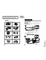 Предварительный просмотр 9 страницы Sony Trinitron KV-ES34M61 Service Manual