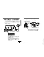 Предварительный просмотр 11 страницы Sony Trinitron KV-ES34M61 Service Manual