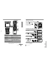 Предварительный просмотр 13 страницы Sony Trinitron KV-ES34M61 Service Manual