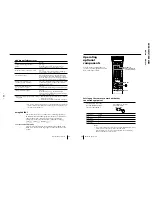 Предварительный просмотр 20 страницы Sony Trinitron KV-ES34M61 Service Manual