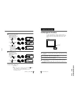 Предварительный просмотр 29 страницы Sony Trinitron KV-ES34M61 Service Manual