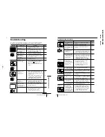 Предварительный просмотр 30 страницы Sony Trinitron KV-ES34M61 Service Manual