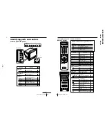 Предварительный просмотр 32 страницы Sony Trinitron KV-ES34M61 Service Manual