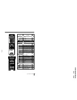 Предварительный просмотр 33 страницы Sony Trinitron KV-ES34M61 Service Manual