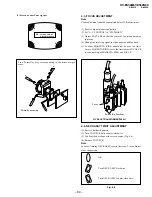 Предварительный просмотр 45 страницы Sony Trinitron KV-ES34M61 Service Manual