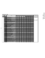 Предварительный просмотр 52 страницы Sony Trinitron KV-ES34M61 Service Manual