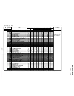 Предварительный просмотр 53 страницы Sony Trinitron KV-ES34M61 Service Manual