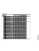 Предварительный просмотр 55 страницы Sony Trinitron KV-ES34M61 Service Manual