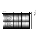 Предварительный просмотр 56 страницы Sony Trinitron KV-ES34M61 Service Manual