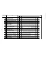 Предварительный просмотр 58 страницы Sony Trinitron KV-ES34M61 Service Manual