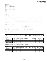 Предварительный просмотр 61 страницы Sony Trinitron KV-ES34M61 Service Manual