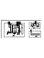 Предварительный просмотр 88 страницы Sony Trinitron KV-ES34M61 Service Manual