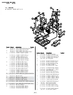 Предварительный просмотр 106 страницы Sony Trinitron KV-ES34M61 Service Manual