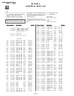 Предварительный просмотр 108 страницы Sony Trinitron KV-ES34M61 Service Manual