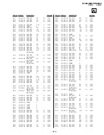 Предварительный просмотр 111 страницы Sony Trinitron KV-ES34M61 Service Manual