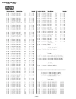 Предварительный просмотр 112 страницы Sony Trinitron KV-ES34M61 Service Manual