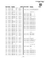 Предварительный просмотр 113 страницы Sony Trinitron KV-ES34M61 Service Manual