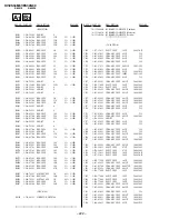 Предварительный просмотр 114 страницы Sony Trinitron KV-ES34M61 Service Manual