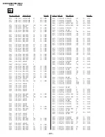 Предварительный просмотр 118 страницы Sony Trinitron KV-ES34M61 Service Manual