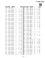 Предварительный просмотр 119 страницы Sony Trinitron KV-ES34M61 Service Manual