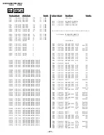 Предварительный просмотр 120 страницы Sony Trinitron KV-ES34M61 Service Manual