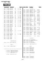 Предварительный просмотр 122 страницы Sony Trinitron KV-ES34M61 Service Manual