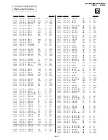 Предварительный просмотр 127 страницы Sony Trinitron KV-ES34M61 Service Manual