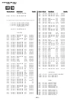 Предварительный просмотр 132 страницы Sony Trinitron KV-ES34M61 Service Manual