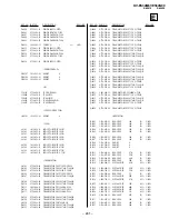 Предварительный просмотр 133 страницы Sony Trinitron KV-ES34M61 Service Manual