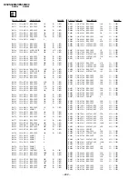 Предварительный просмотр 134 страницы Sony Trinitron KV-ES34M61 Service Manual