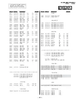 Предварительный просмотр 135 страницы Sony Trinitron KV-ES34M61 Service Manual