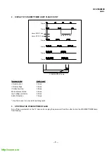 Предварительный просмотр 5 страницы Sony TRINITRON KV-ES34M90 Service Manual