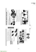 Предварительный просмотр 9 страницы Sony TRINITRON KV-ES34M90 Service Manual