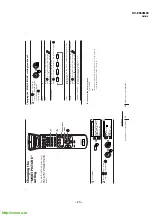 Предварительный просмотр 23 страницы Sony TRINITRON KV-ES34M90 Service Manual