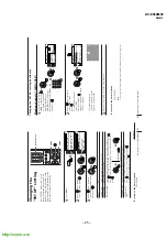 Предварительный просмотр 25 страницы Sony TRINITRON KV-ES34M90 Service Manual